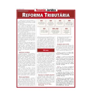 RESUMÃO REFORMA TRIBUTARIA